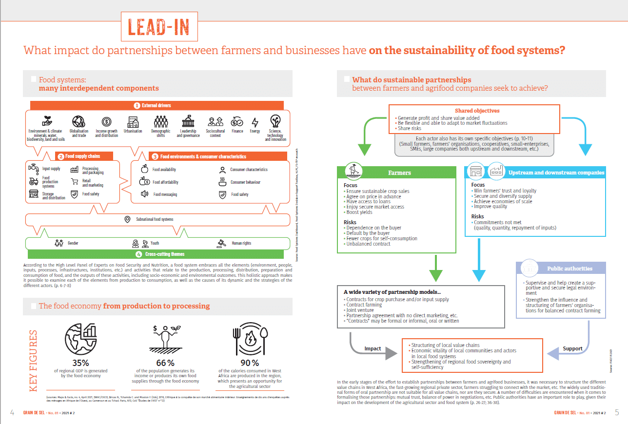 Lead-In : What impact do partnerships between farmers and businesses have on the sustainability of food systems?